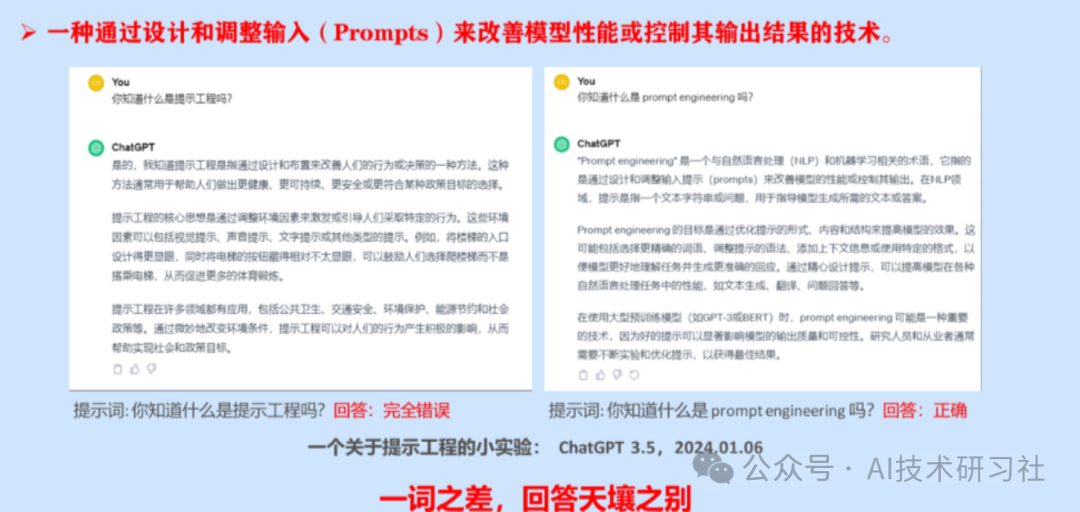 提示工程颠覆：DSPy 引领全新范式革命