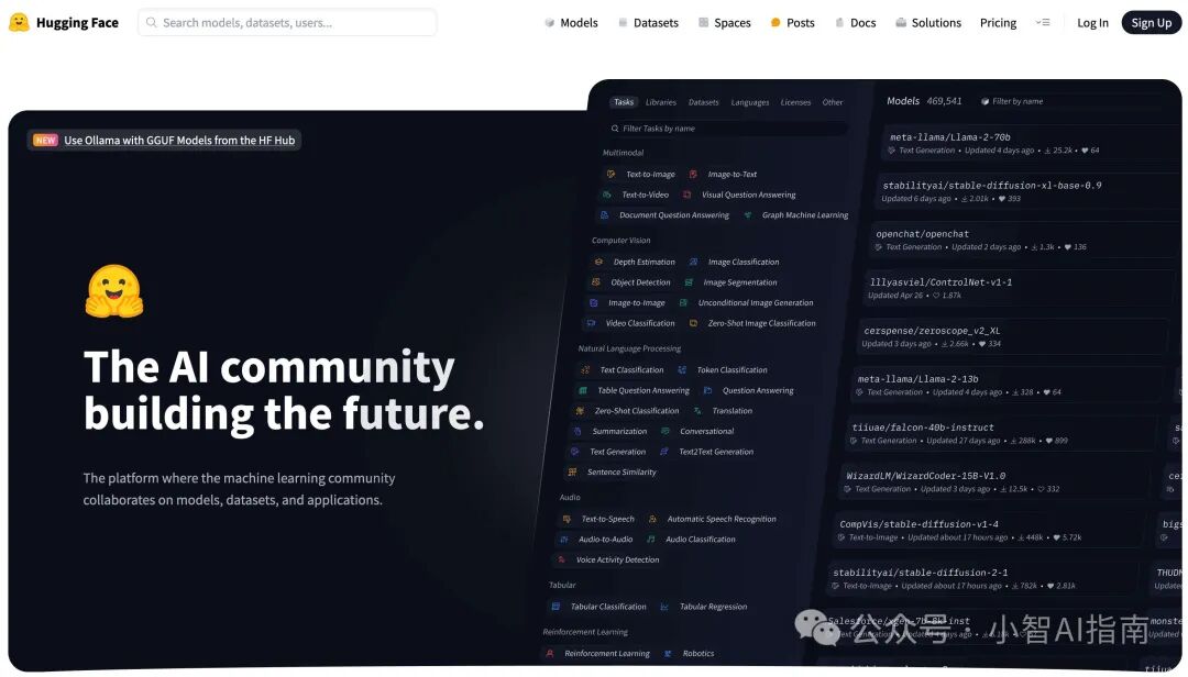 10款国外最佳AI API（含计算机视觉、语音、文本、翻译类）