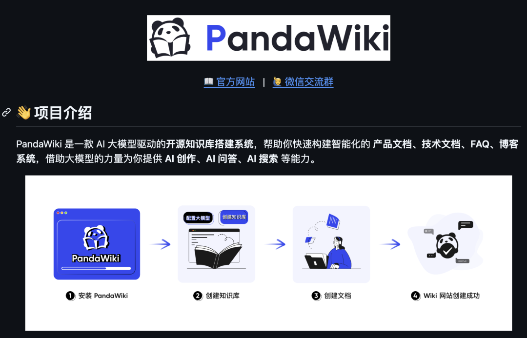 5 分钟搭建 Wiki 系统，这个国产开源神器牛啊。