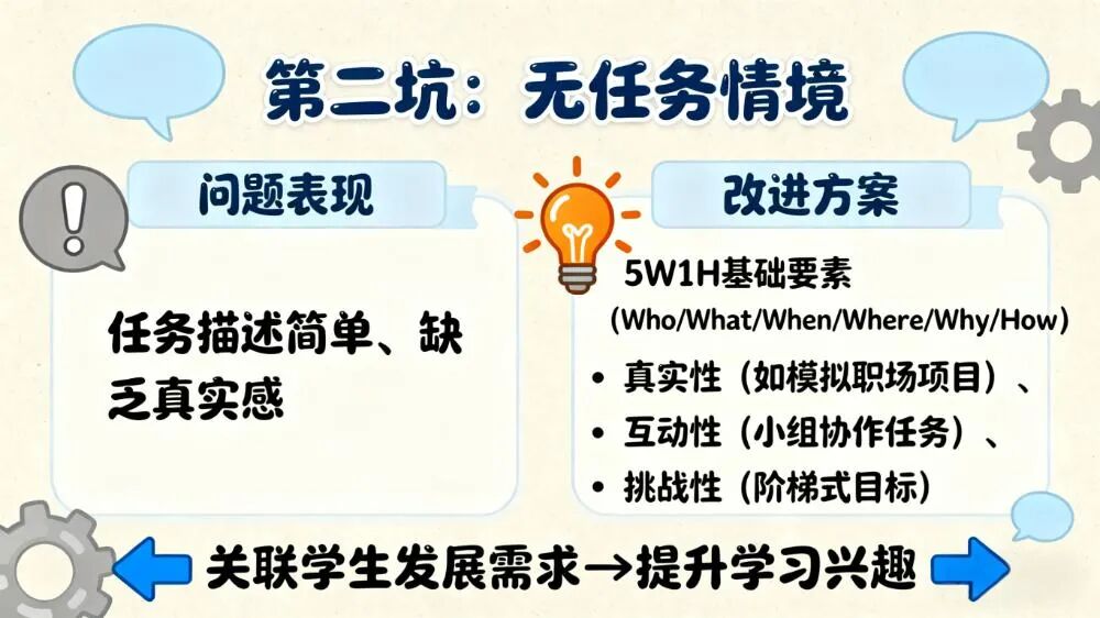 【听评课】教师备AI通识课，避开这8个坑，让你的课从“走过场”变“金课堂”
