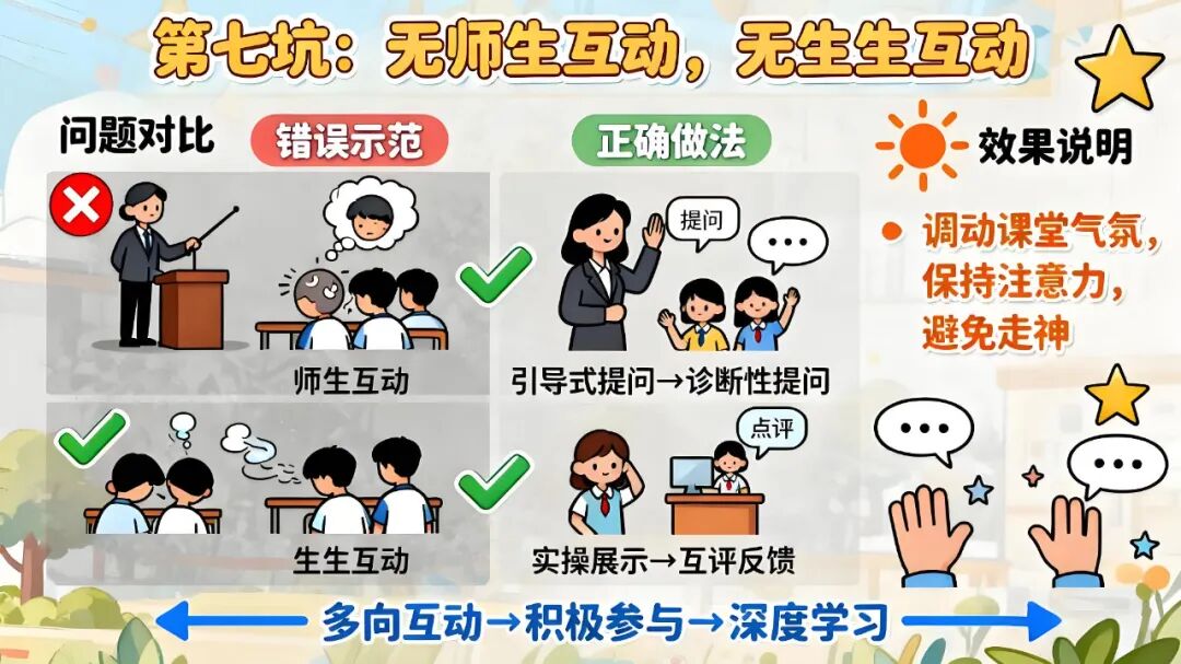 【听评课】教师备AI通识课，避开这8个坑，让你的课从“走过场”变“金课堂”