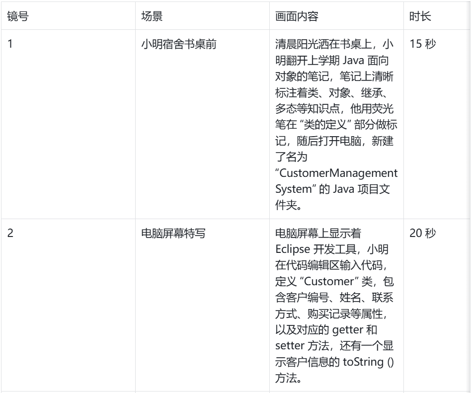 【工具篇】零门槛！AI 辅助制作教学微课：步骤 + 案例，一看就会