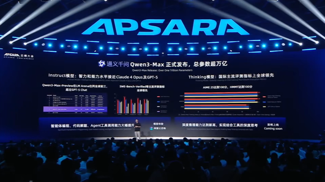 OpenAI DevDay 2025：四大技术突破彻底改写教育规则，开启智能学习新时代