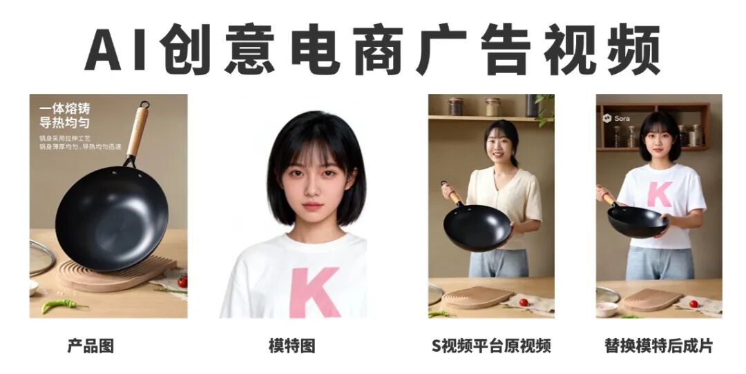 爆款AI带货视频思路公开,2步解决Sora人物一致性问题