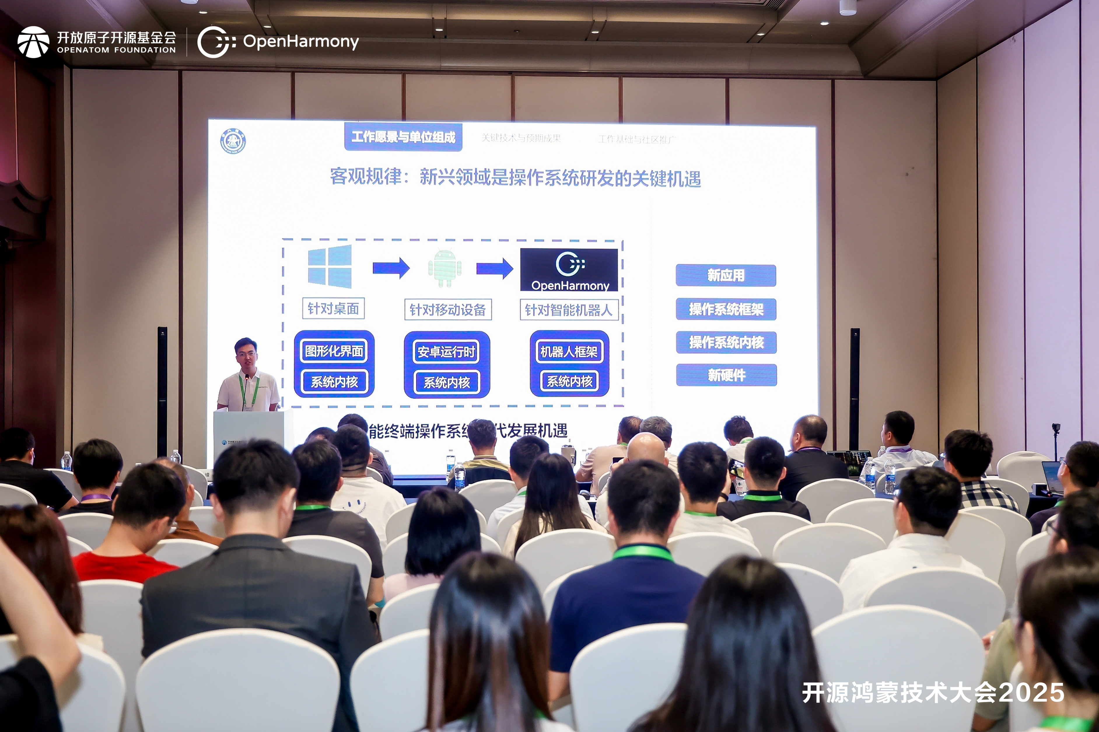开源鸿蒙技术大会2025 | 具身智能分论坛:开源智驱实体,融合共创未来
