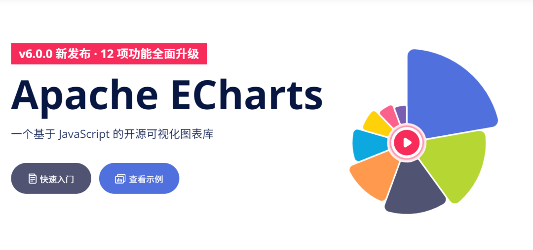 数据会说话:这个神器让你一键生成酷炫图表,小白也能秒上手!