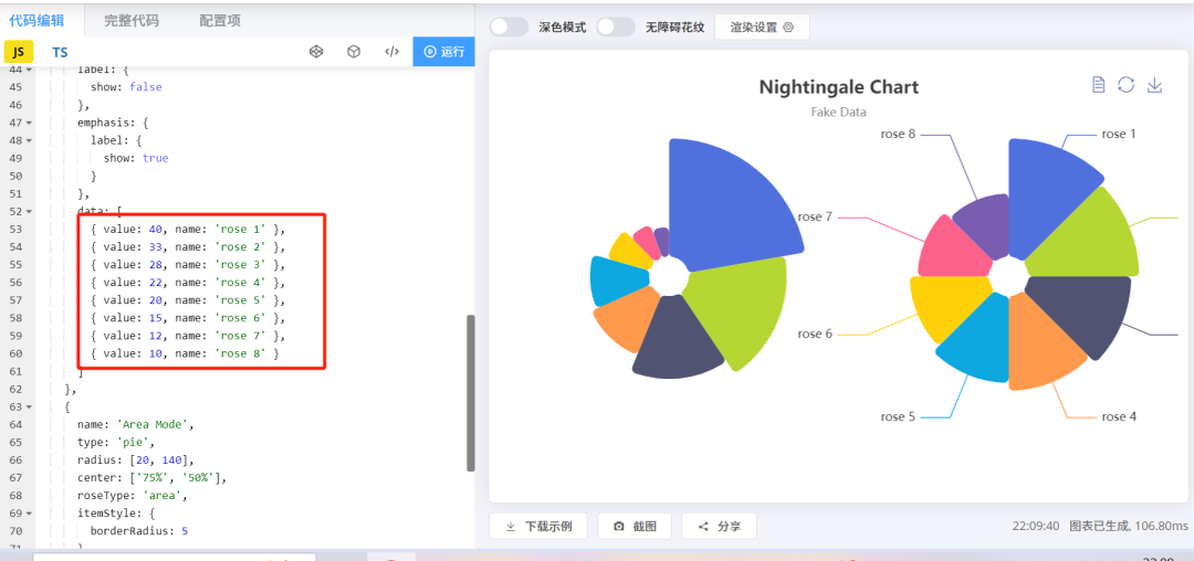 数据会说话：这个神器让你一键生成酷炫图表，小白也能秒上手！
