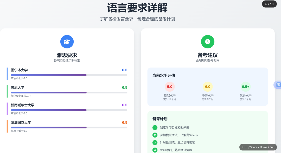 Kimi的OK Computer，实测效果非常OK！