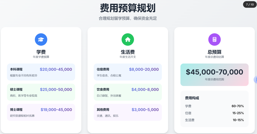 Kimi的OK Computer，实测效果非常OK！