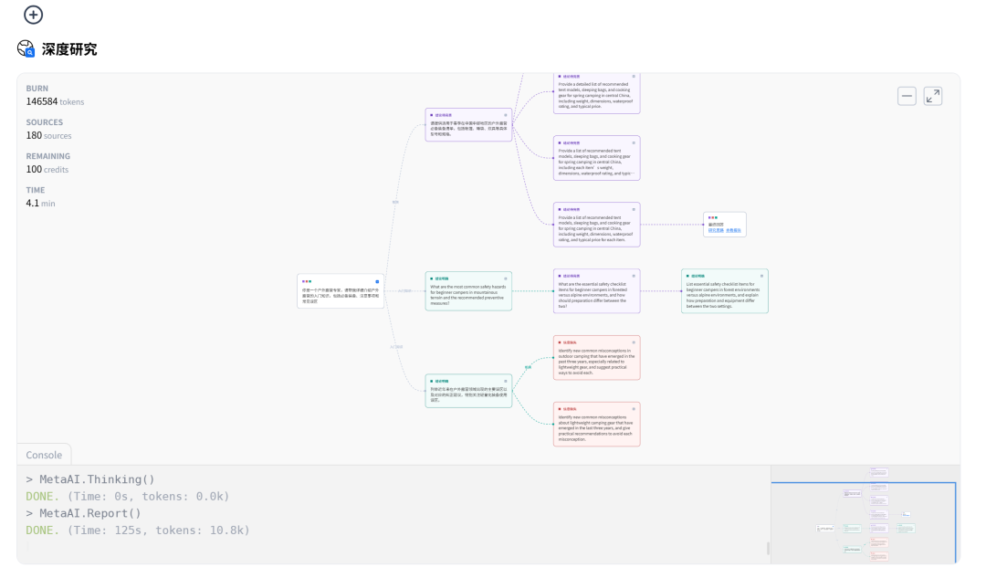 告别信息焦虑！用秘塔AI「深度研究」，3分钟吃透陌生领域，附4大超实用场景！