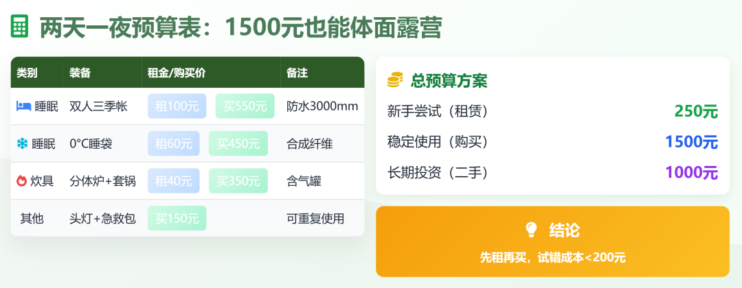 告别信息焦虑！用秘塔AI「深度研究」，3分钟吃透陌生领域，附4大超实用场景！
