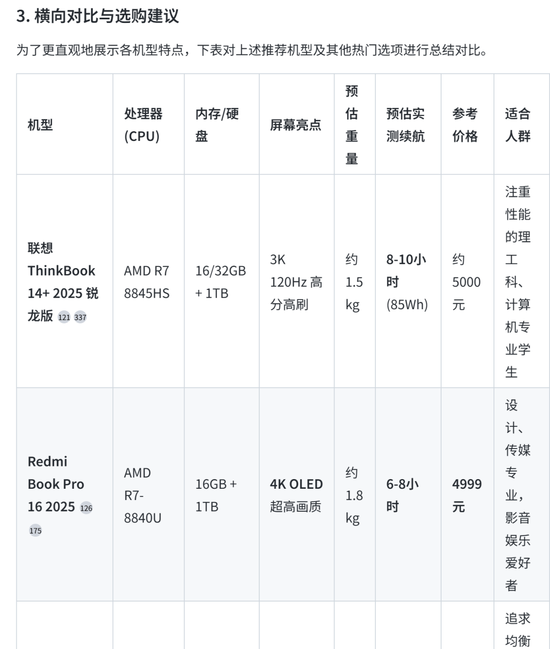 告别信息焦虑！用秘塔AI「深度研究」，3分钟吃透陌生领域，附4大超实用场景！