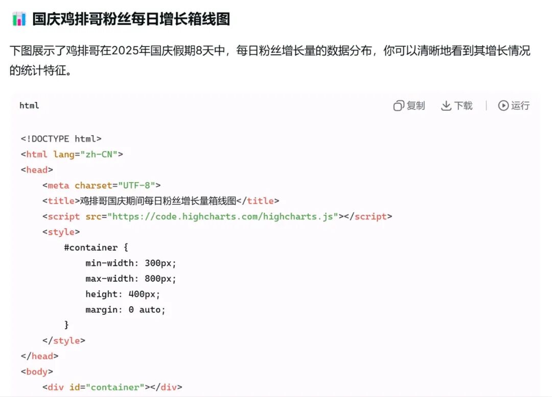 效率起飞！新版Deepseek太强了，一键生成各种复杂图表