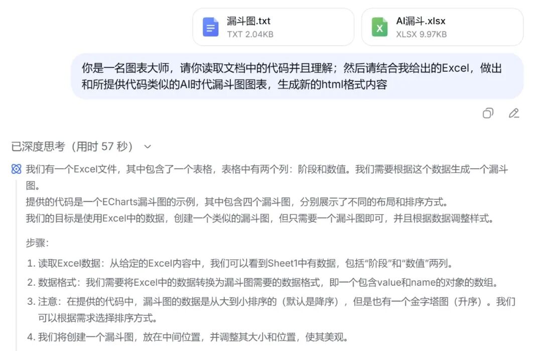 效率起飞！新版Deepseek太强了，一键生成各种复杂图表