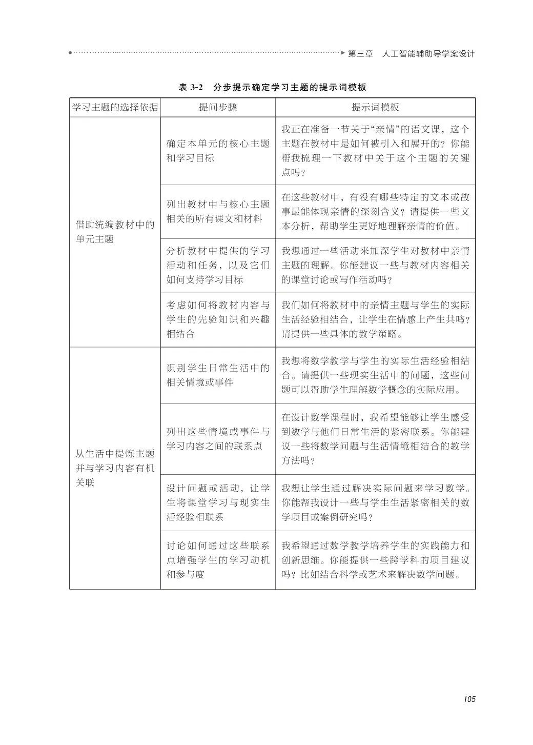 新书推荐 | 《人工智能辅助教学设计》