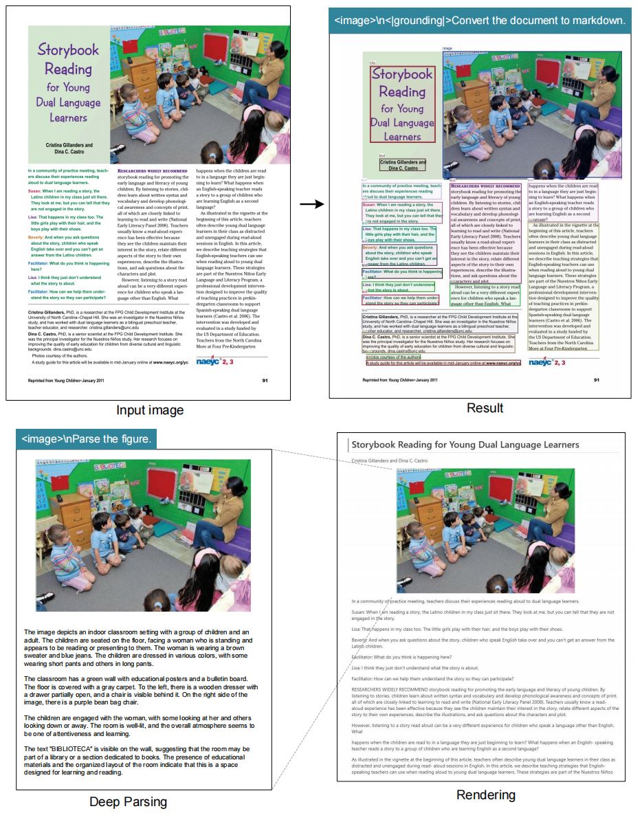 DeepSeek 团队开源新模型 DeepSeek-OCR：少量视觉 token 完成海量文本压缩