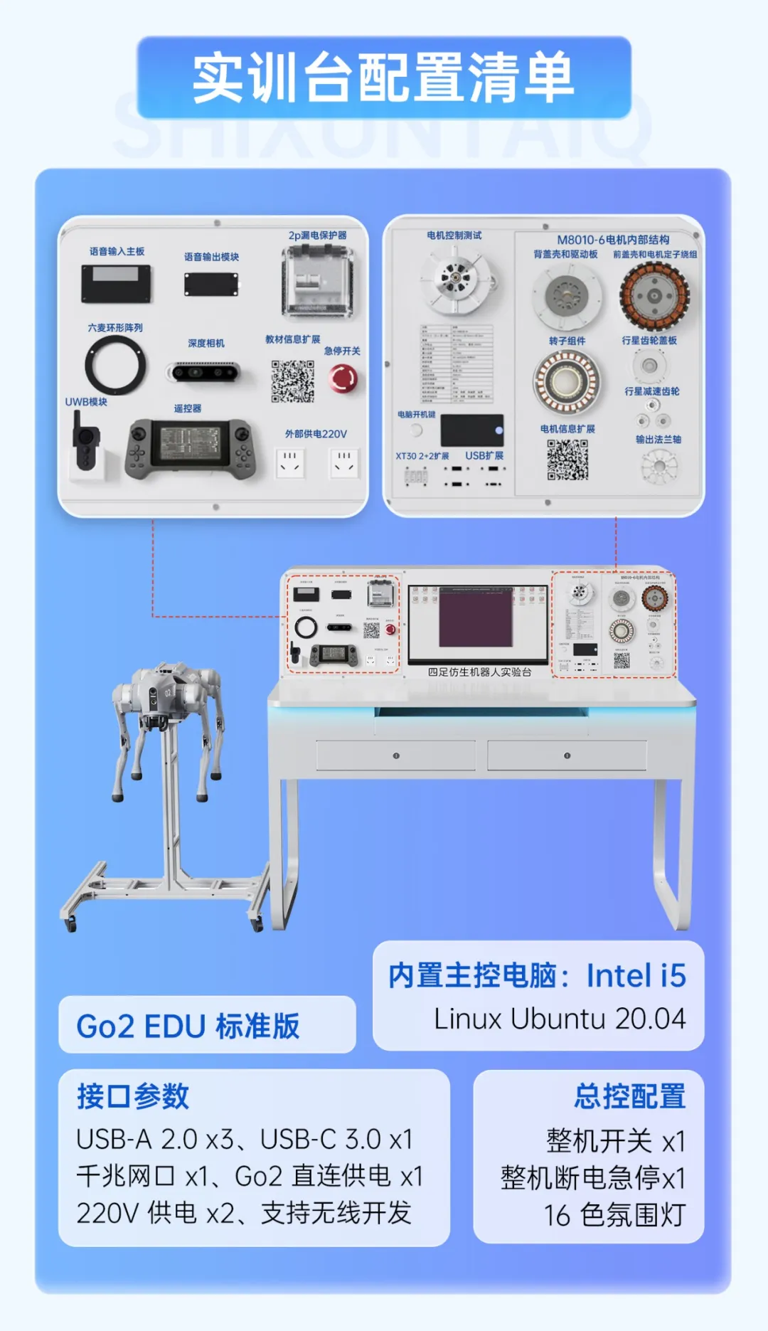宇树四足机器人实训平台发布：提供机器人人才培养和认证服务