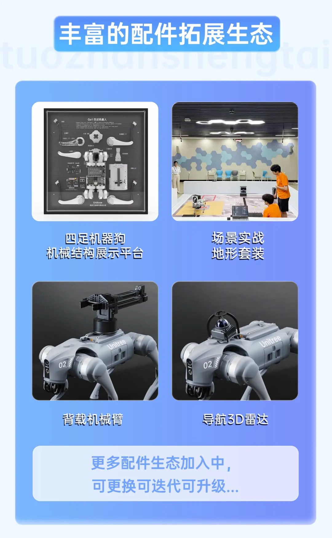 宇树四足机器人实训平台发布：提供机器人人才培养和认证服务