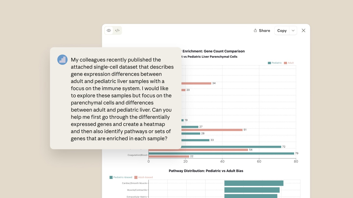 Claude 生命科学版启动：AI 性能媲美人类专家，获赛诺菲等多家顶级药企青睐