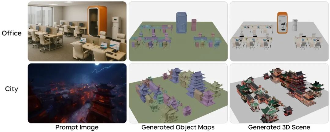 字节跳动 Seed3D 1.0 发布：一张图就能生成高精度 3D 模型