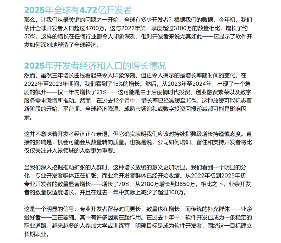 84%的程序员已经离不开AI编程工具