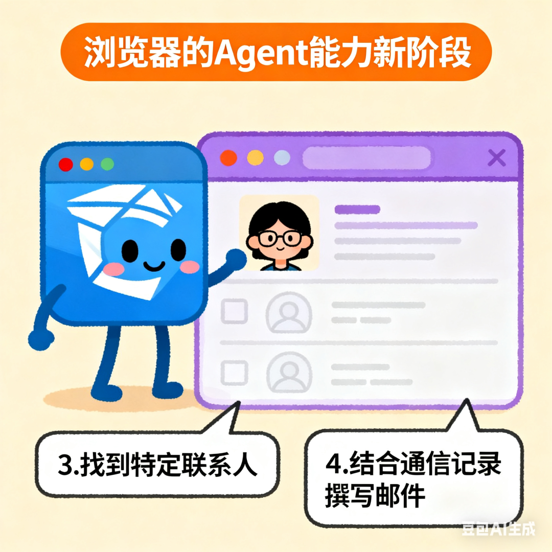 AI 浏览器战火重燃