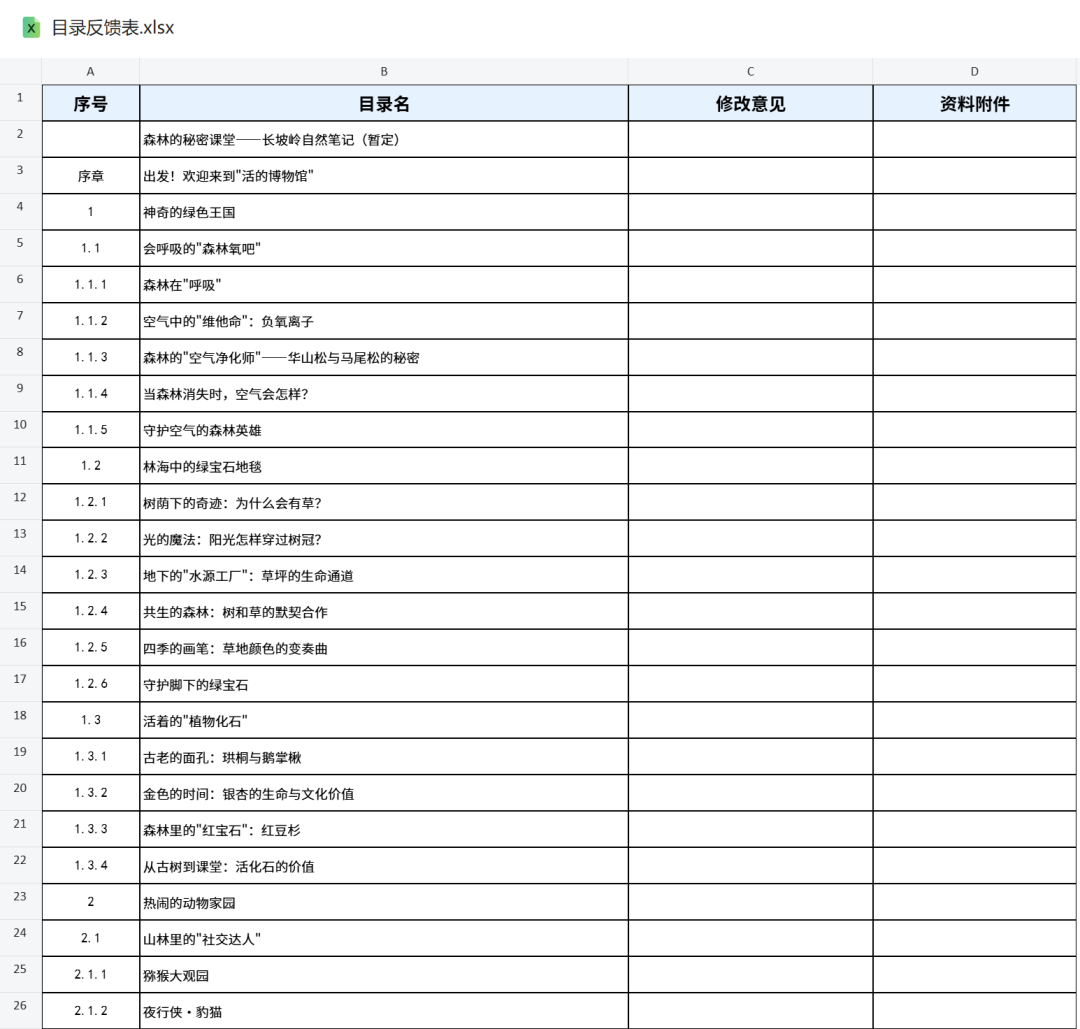 豆包“超能”模式【评测四：制表】