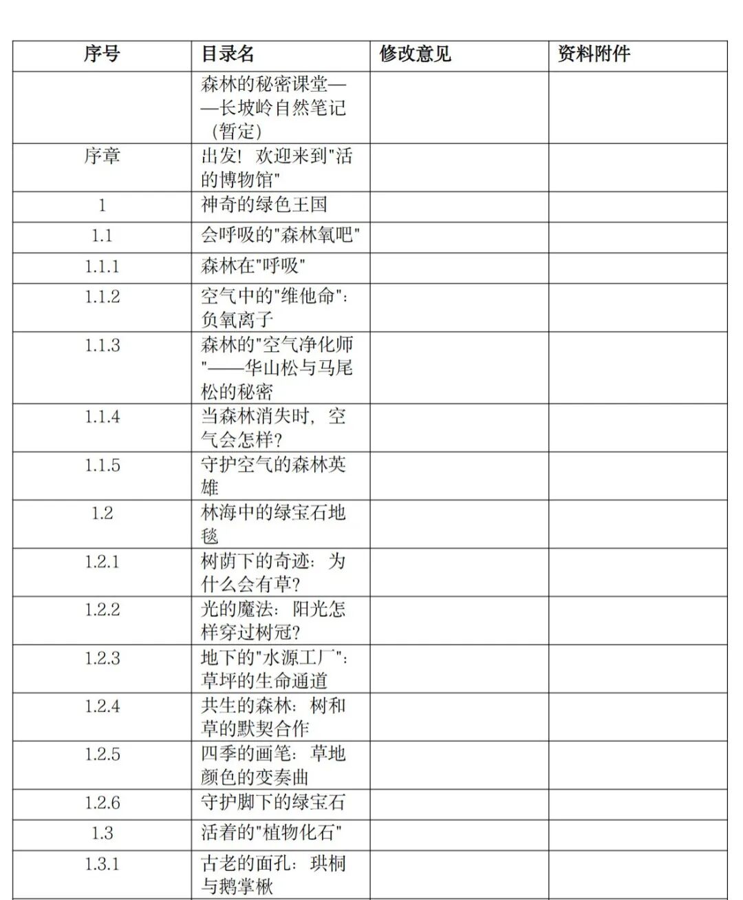 豆包“超能”模式【评测四：制表】