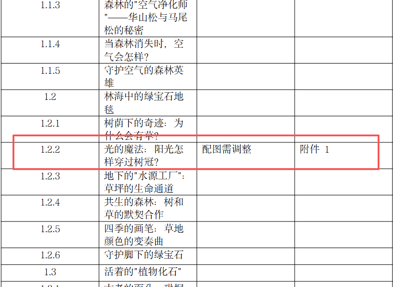 豆包“超能”模式【评测四：制表】