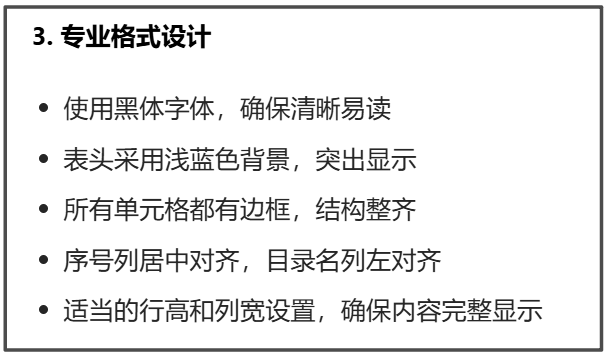 豆包“超能”模式【评测四：制表】