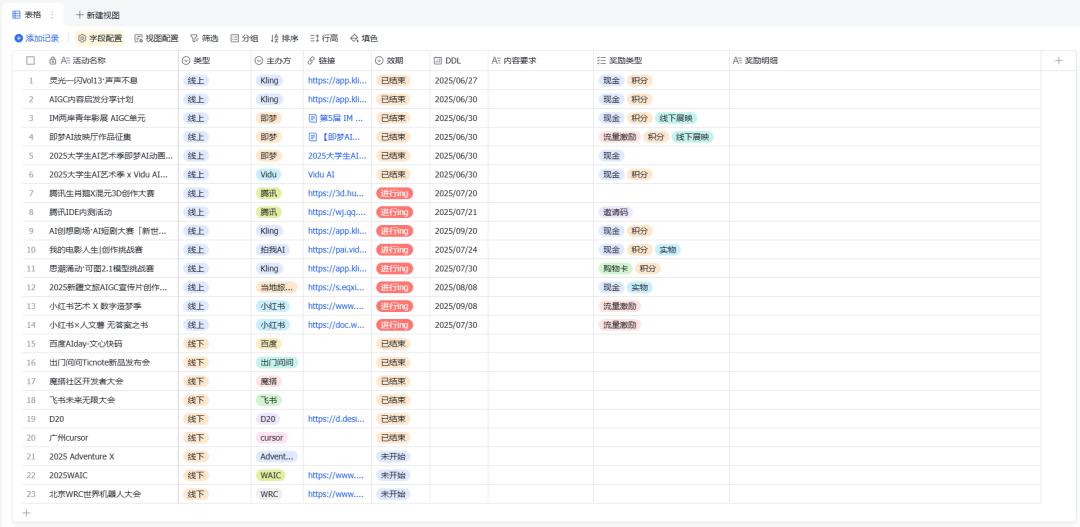 用完这个Agent，你会觉得ChatGPT Agent真的是个傻子。