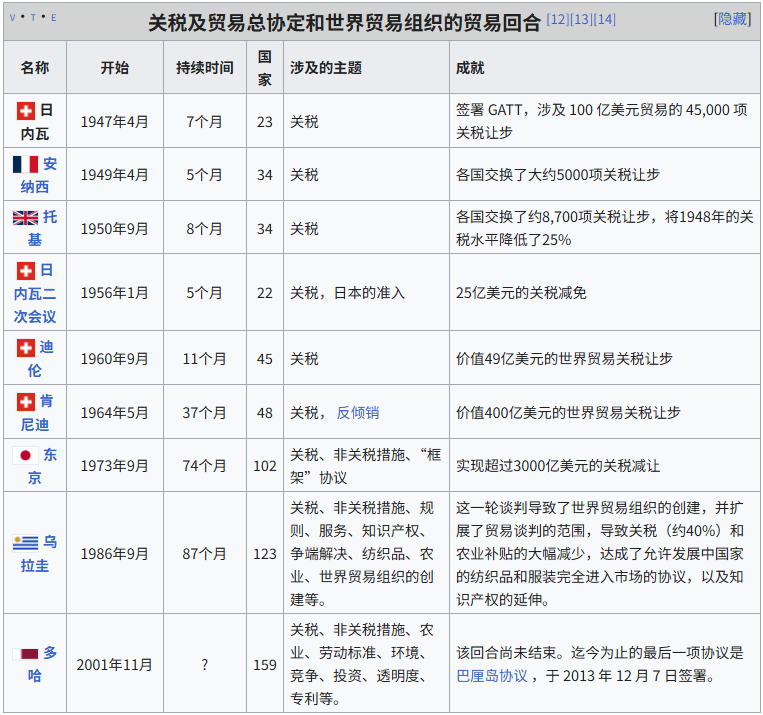 5000字长文带你看懂，Agent世界里的A2A、MCP协议到底是个啥。