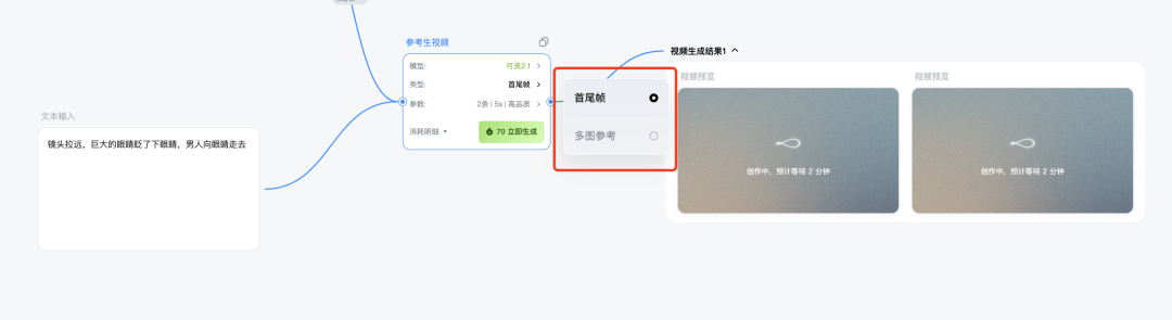 在AI工具间来回切换了1年后，可灵用一张画布终结了它。