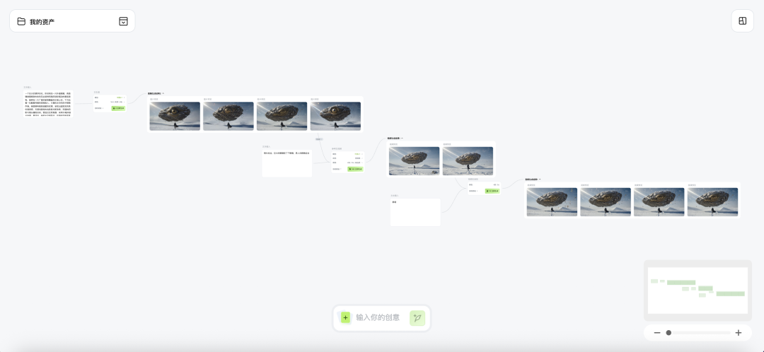 在AI工具间来回切换了1年后，可灵用一张画布终结了它。