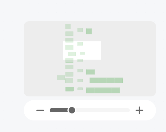 在AI工具间来回切换了1年后，可灵用一张画布终结了它。