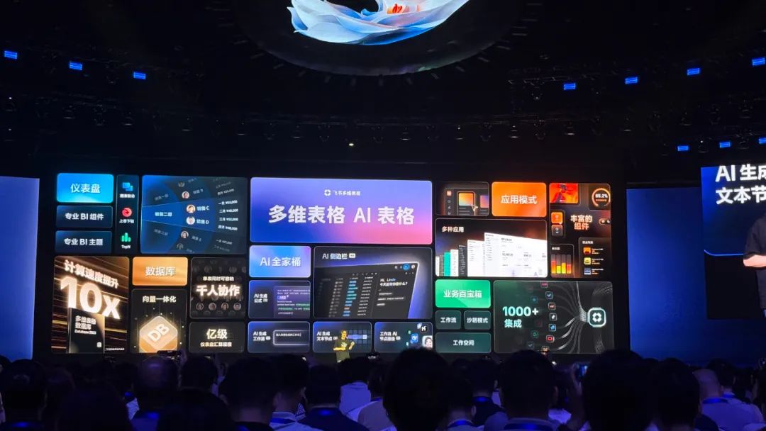 本来今天标题想炸裂一下，飞书没让我用，但确实很炸裂。