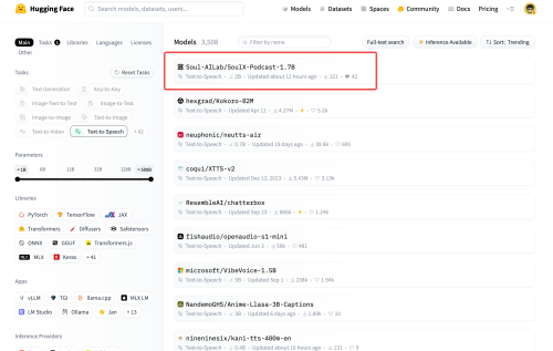 Soul App联合西工大和上交开源语音合成模型SoulX-Podcast,已登顶Hugging Face TTS趋势榜