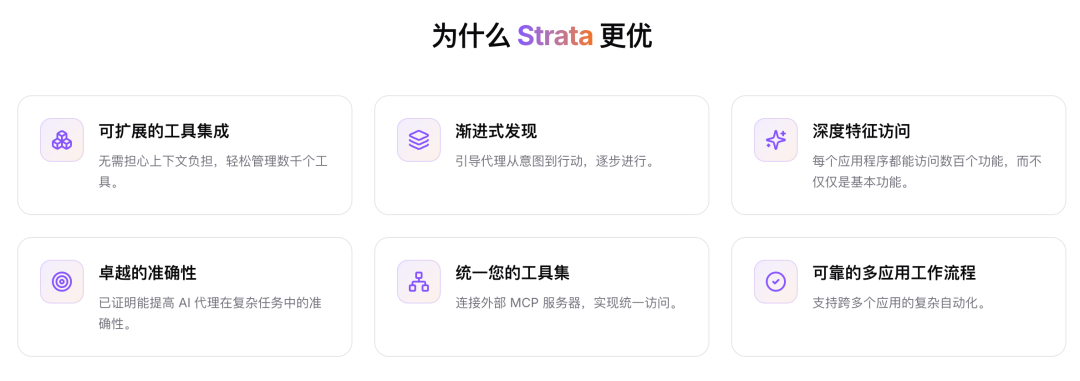 4 个 AI 方向 GitHub 开源项目，杀疯了。