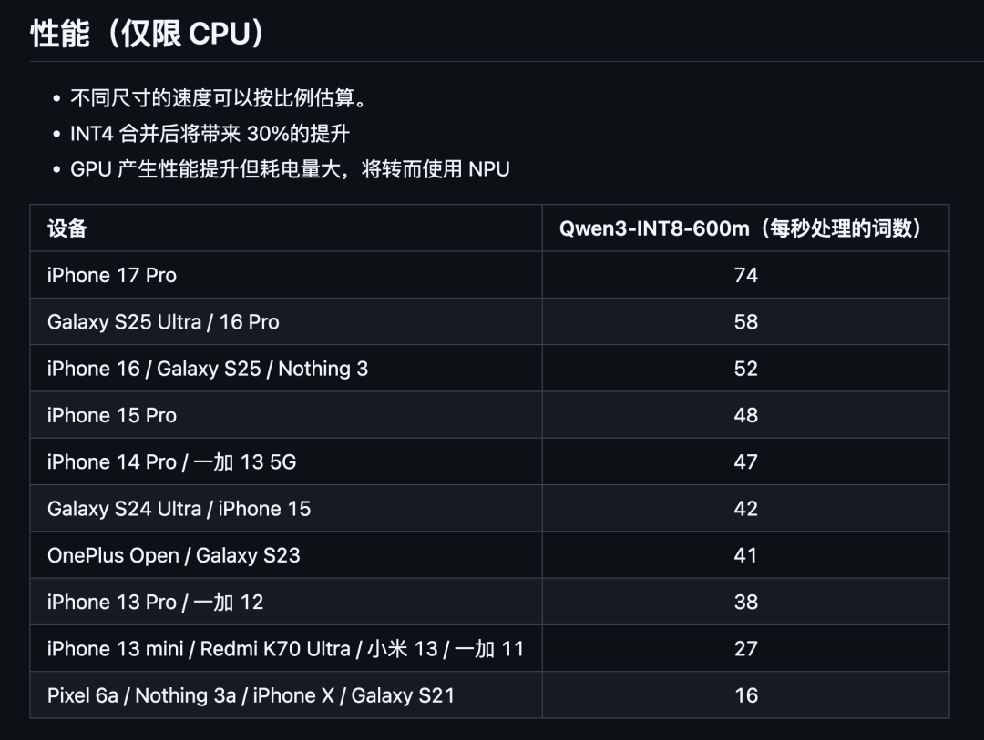 4 个神级 AI 开源项目，太顶了啊。