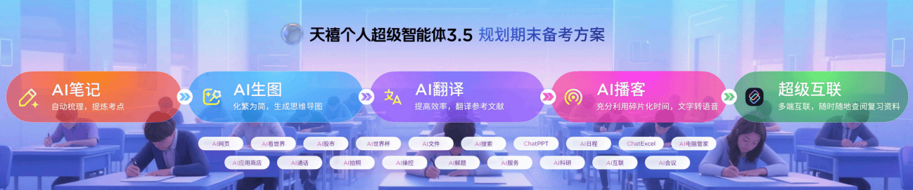 天禧个人超级智能体全新升级至3.5版本，AI从此步入队友级的第三阶段