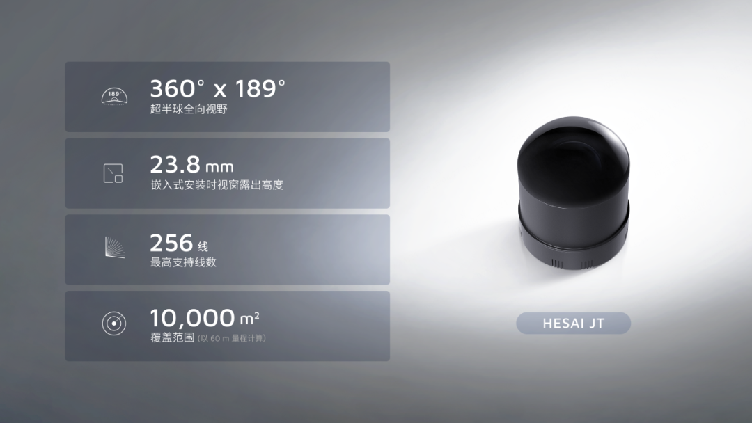 禾赛、广和通联合发布机器人激光雷达方案，已落地国内某头部具身智能公司