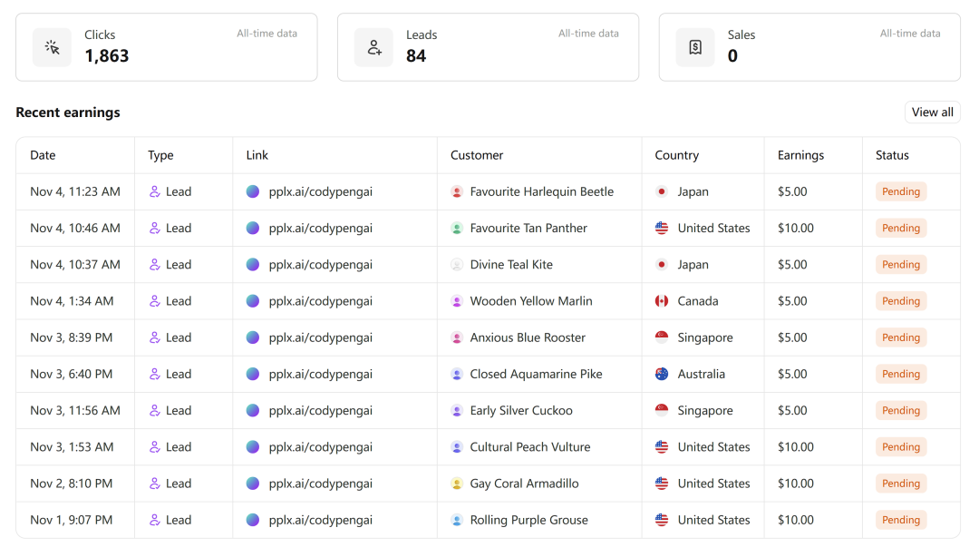Comet浏览器拉新，一周赚760刀总结了几个教训！
