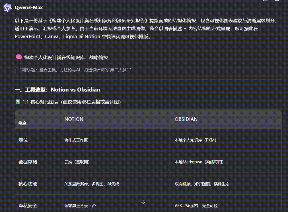 通义 | 眼睛:巴适~妙用Qwen3的可视化--零基础也可的网页开发