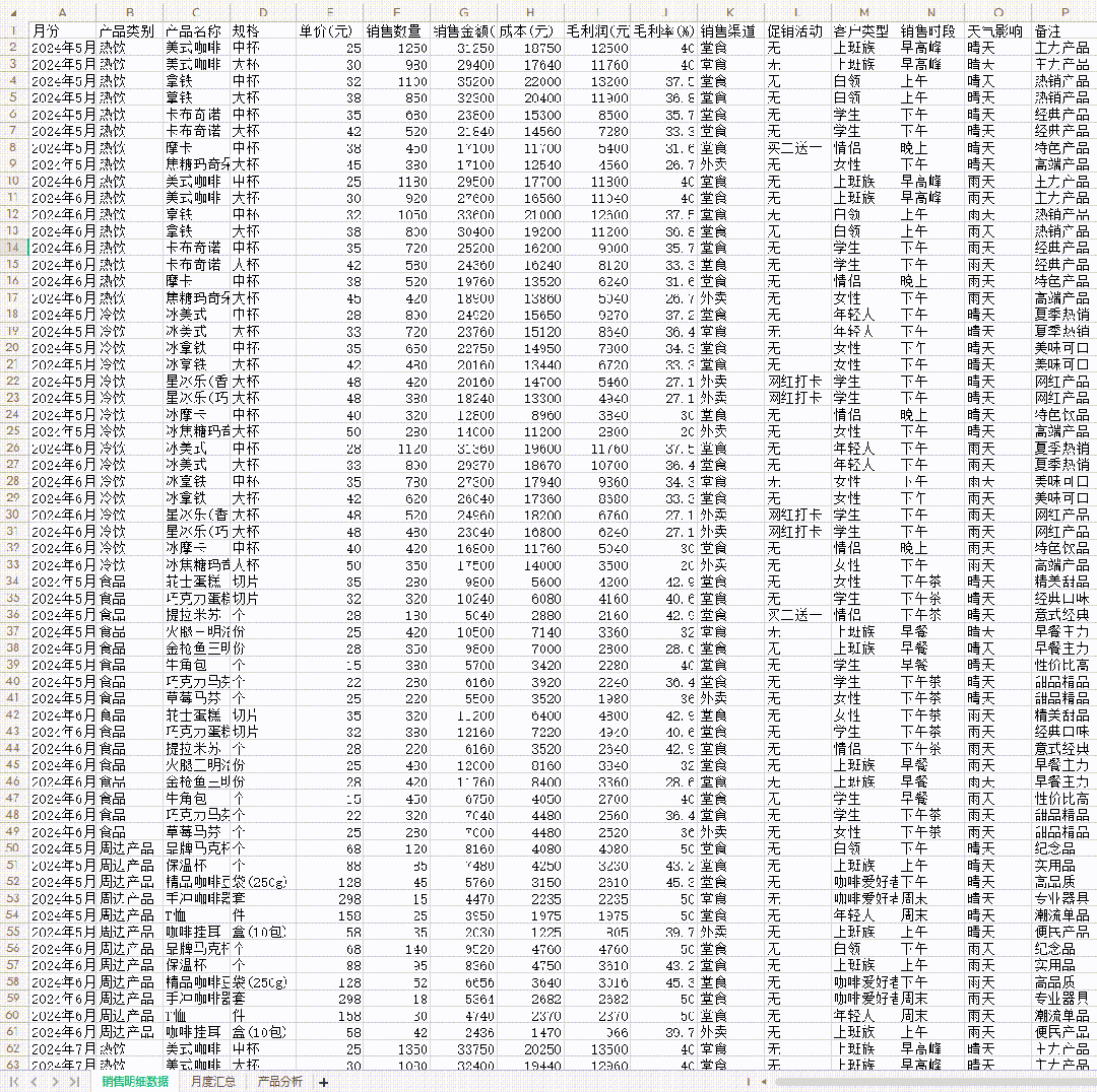 通义 | 眼睛:巴适~妙用Qwen3的可视化--零基础也可的网页开发
