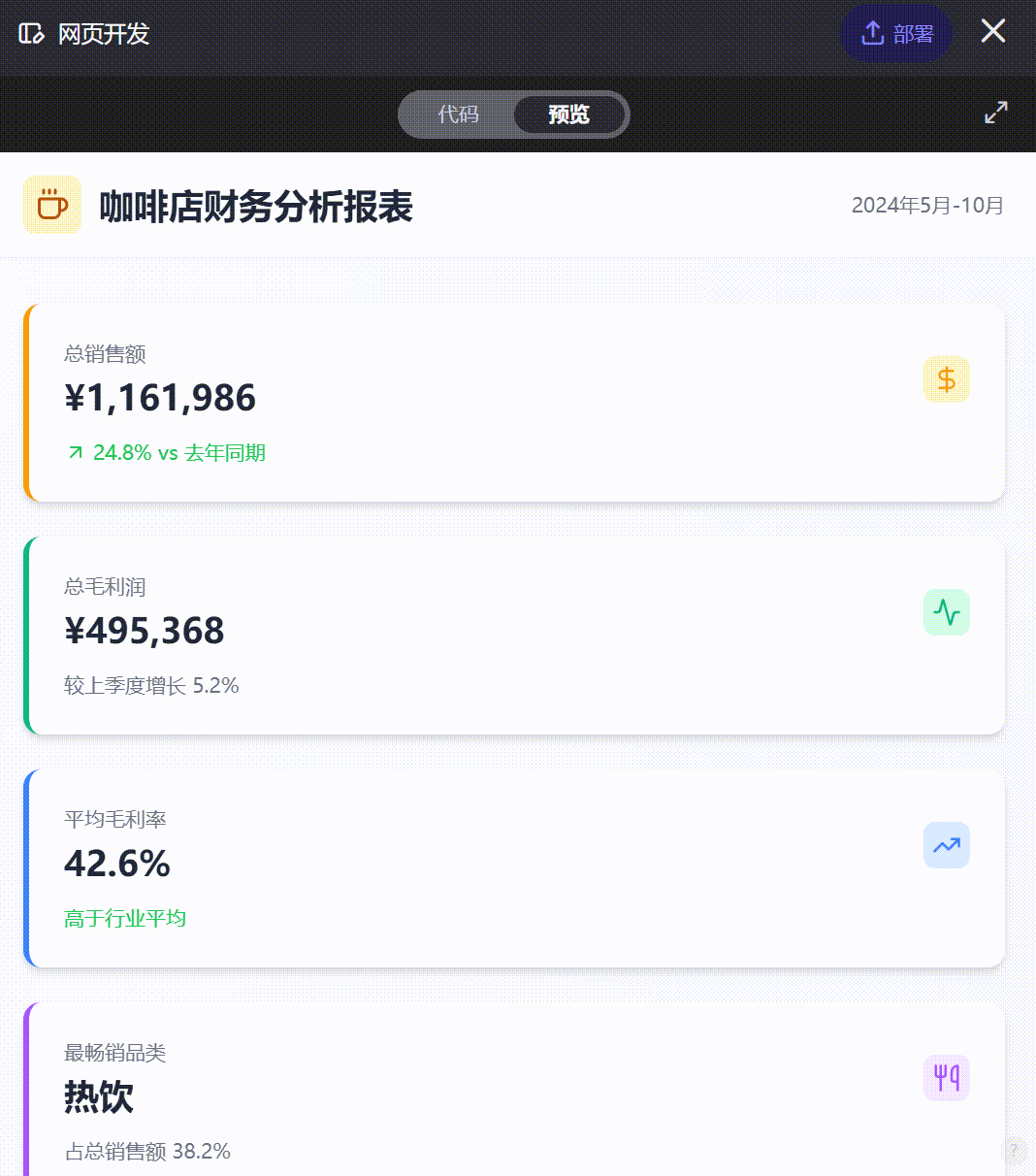 通义 | 眼睛:巴适~妙用Qwen3的可视化--零基础也可的网页开发