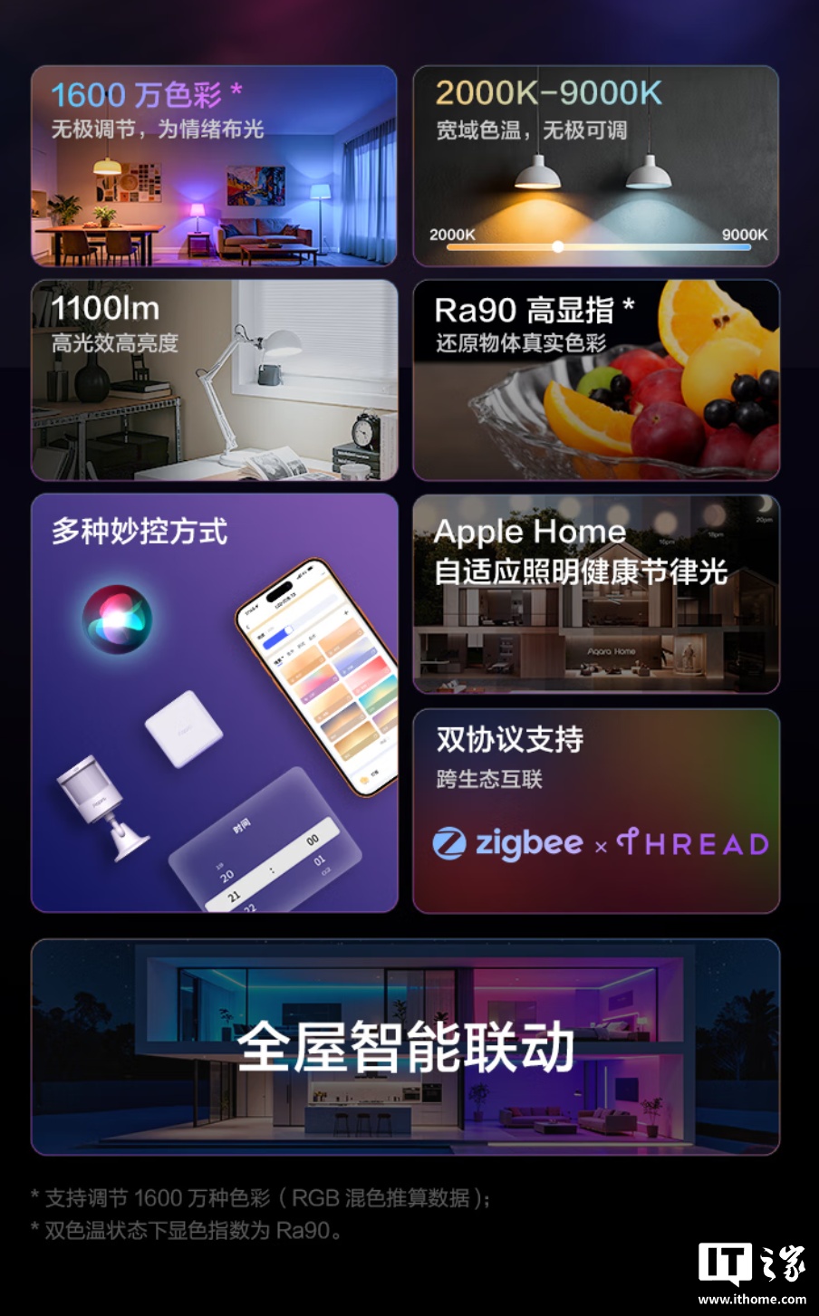 99 元起：Aqara 绿米 LED 灯泡 T2 发布，可选双色温 / 幻彩版本、支持 Zigbee+Thread 双协议