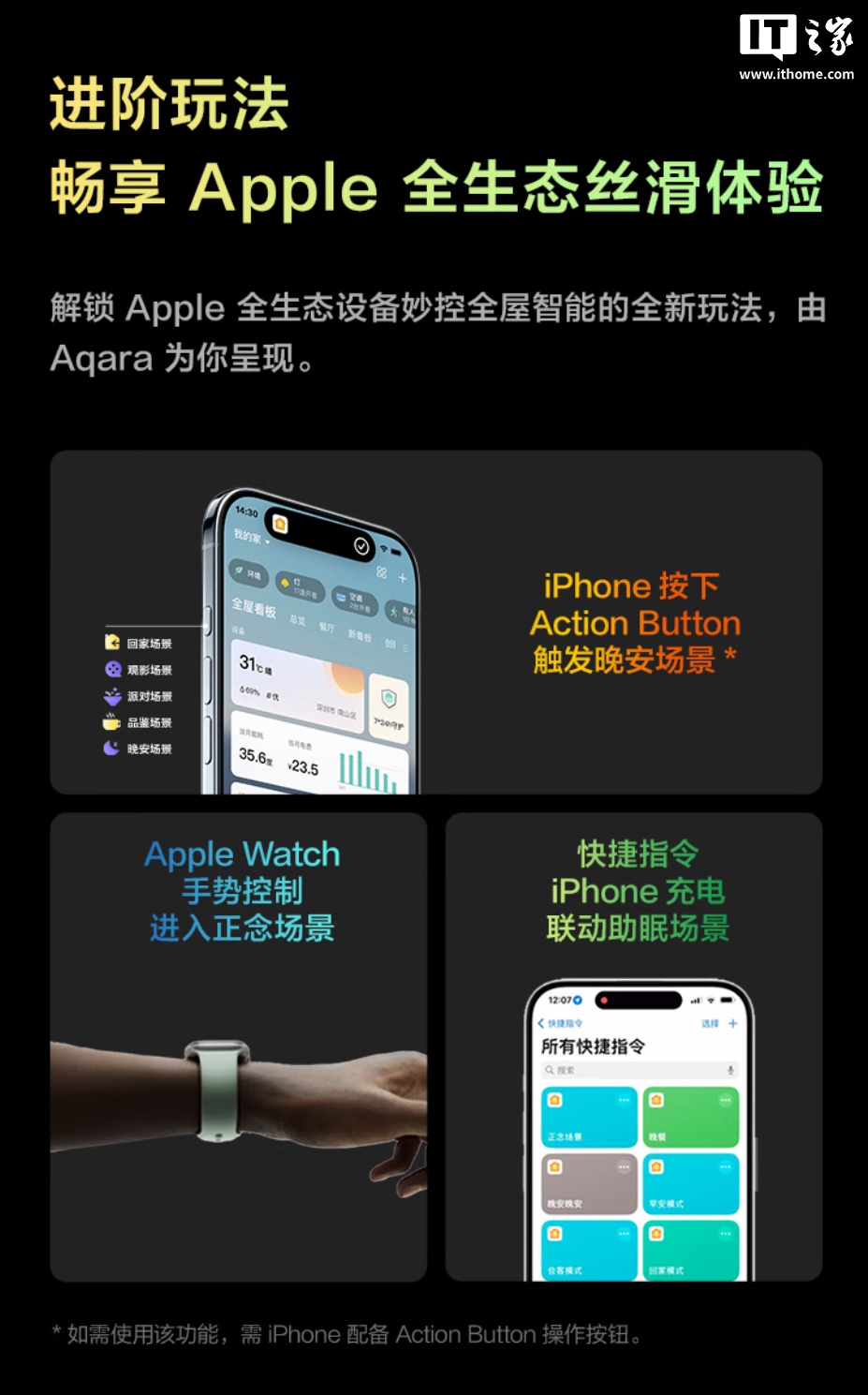 99 元起：Aqara 绿米 LED 灯泡 T2 发布，可选双色温 / 幻彩版本、支持 Zigbee+Thread 双协议