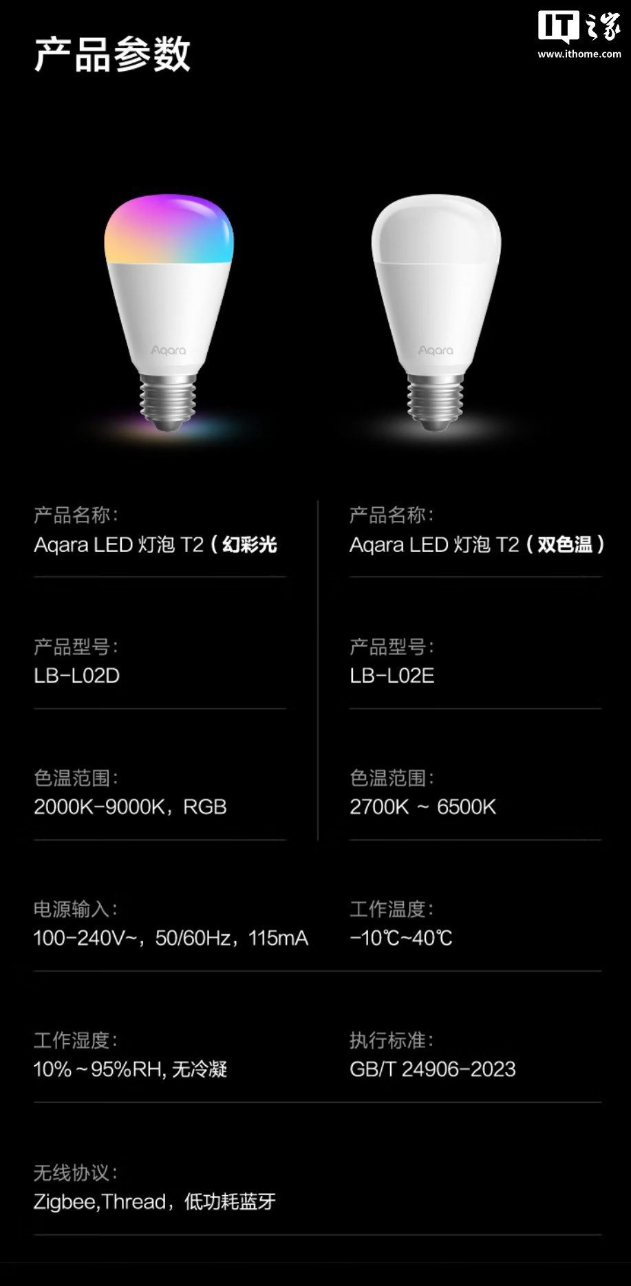 99 元起：Aqara 绿米 LED 灯泡 T2 发布，可选双色温 / 幻彩版本、支持 Zigbee+Thread 双协议