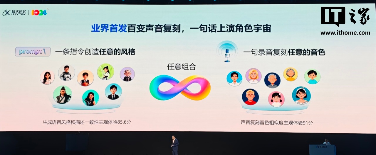 科大讯飞推出全新多模态数字人“小飞”，业界首发“百变声音复刻”