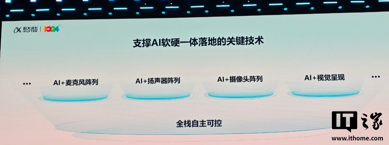 科大讯飞发布 AI 软硬一体方案，多款产品降噪能力刷新行业标准